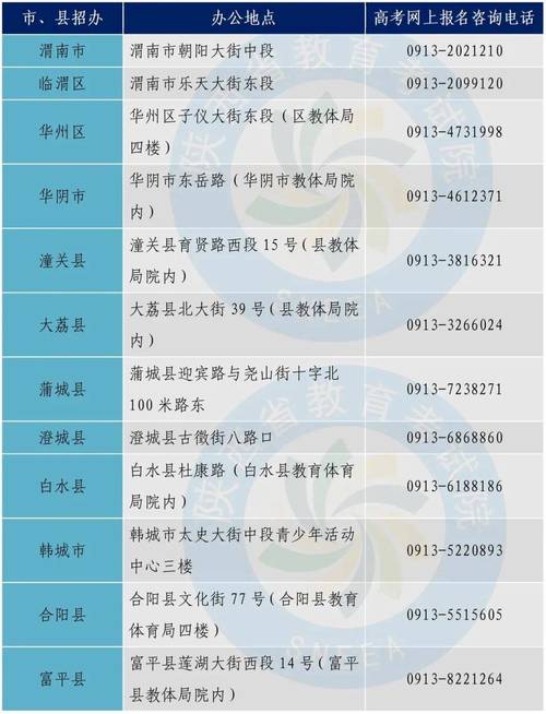 渭南交通违章查询 - 渭南交通违章查询平台 渭南交通违章查询 - 渭南交通违章查询平台