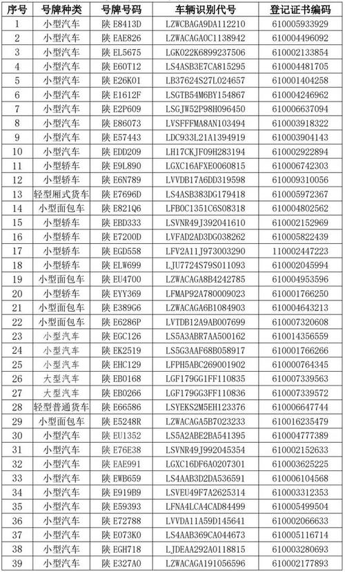 渭南交通违章查询 - 渭南交通违章查询平台 渭南交通违章查询 - 渭南交通违章查询平台