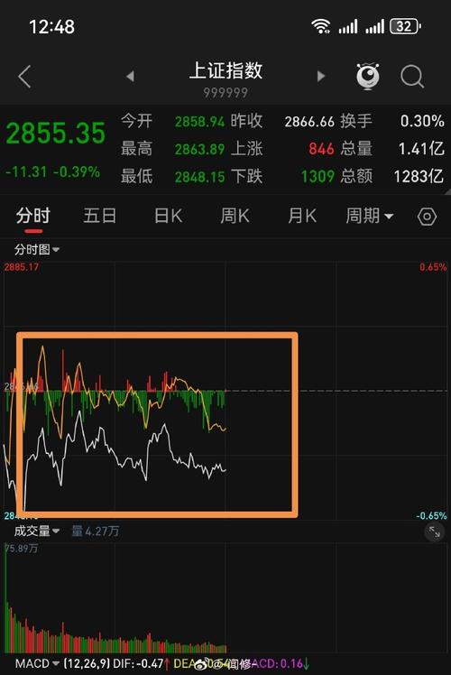 股票近期走势,新手炒股怎么入门 股票近期走势,新手炒股怎么入门
