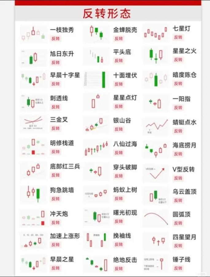 股票近期走势,新手炒股怎么入门 股票近期走势,新手炒股怎么入门