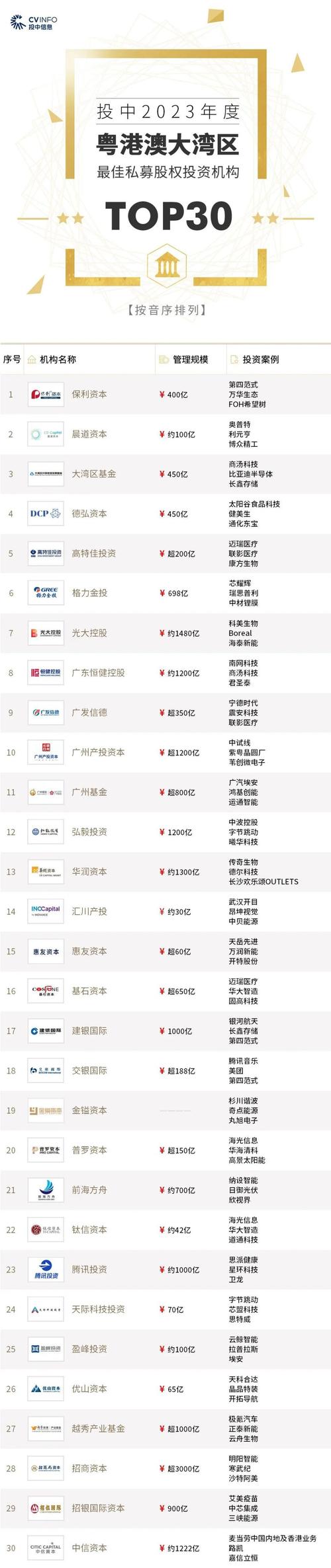002314股票,002314股票破产了吗要退市了吗真的吗 002314股票,002314股票破产了吗要退市了吗真的吗