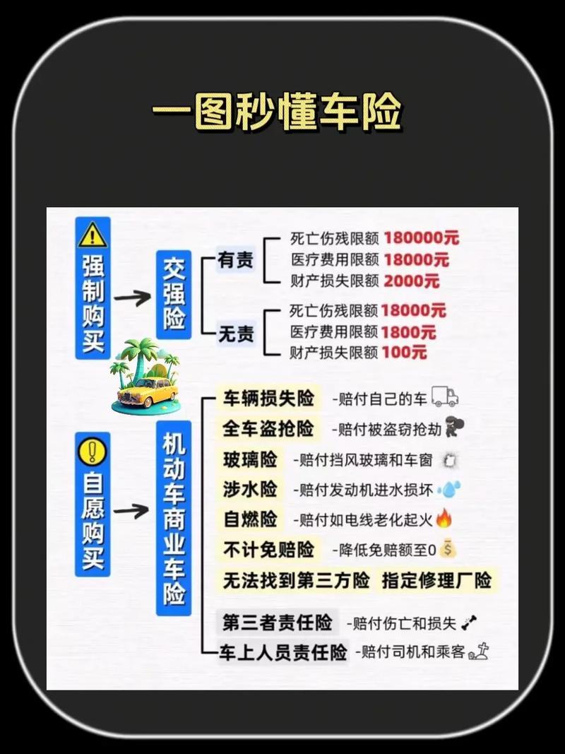 人保车险续保(人保车险续保专员工资怎么样) 人保车险续保(人保车险续保专员工资怎么样)