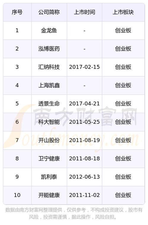 浦东建设股票(浦东建设股票历史比较高价是多少) 浦东建设股票(浦东建设股票历史比较高价是多少)