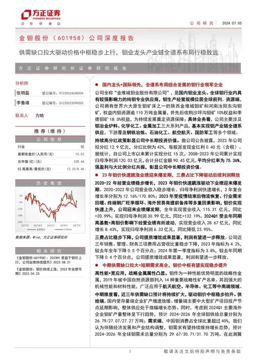股票601958 - 股票601开头是什么股 股票601958 - 股票601开头是什么股
