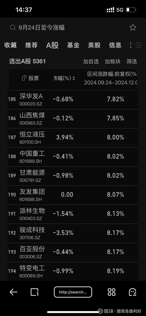 特变电工股票,特变电工股票最新消息 特变电工股票,特变电工股票最新消息