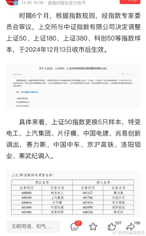 特变电工股票,特变电工股票最新消息 特变电工股票,特变电工股票最新消息