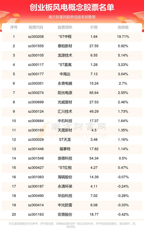 股票行情询问,股票询问服务 股票行情询问,股票询问服务