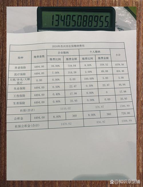 苏州社保局(苏州社保局地址在哪?) 苏州社保局(苏州社保局地址在哪?)