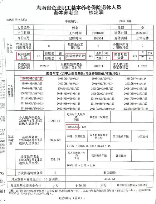 2014天津企业养老金,天津退休人员基本养老金2014 2014天津企业养老金,天津退休人员基本养老金2014