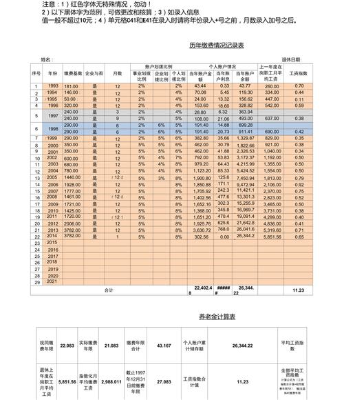 2014天津企业养老金,天津退休人员基本养老金2014 2014天津企业养老金,天津退休人员基本养老金2014