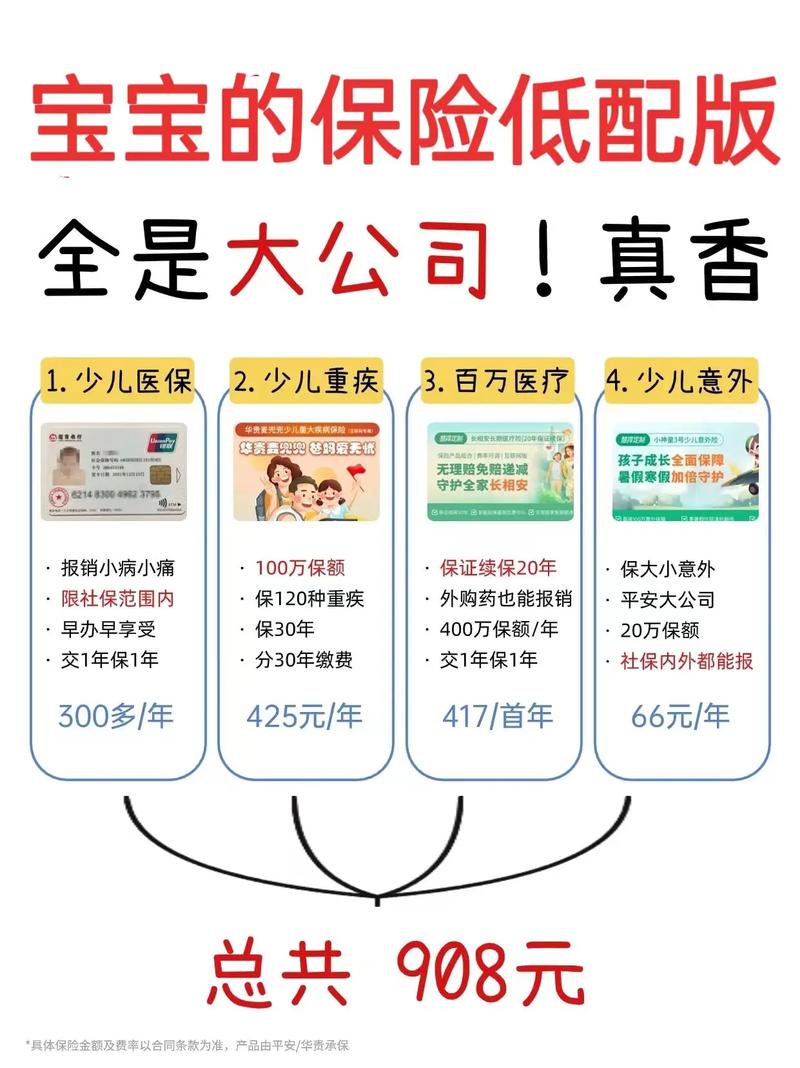 儿童教育保险(儿童教育保险基金) 儿童教育保险(儿童教育保险基金)