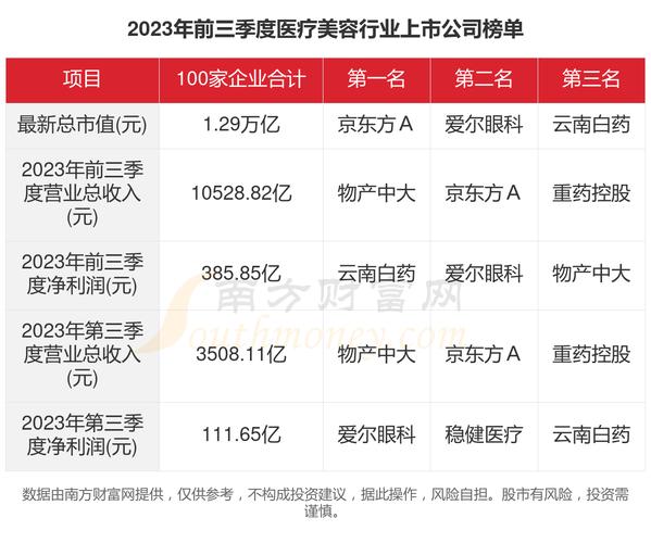 300239股票(300239股价) 300239股票(300239股价)