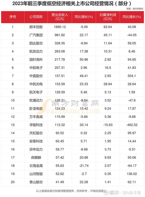 中通国脉股票,中通国脉股票属于什么企业 中通国脉股票,中通国脉股票属于什么企业
