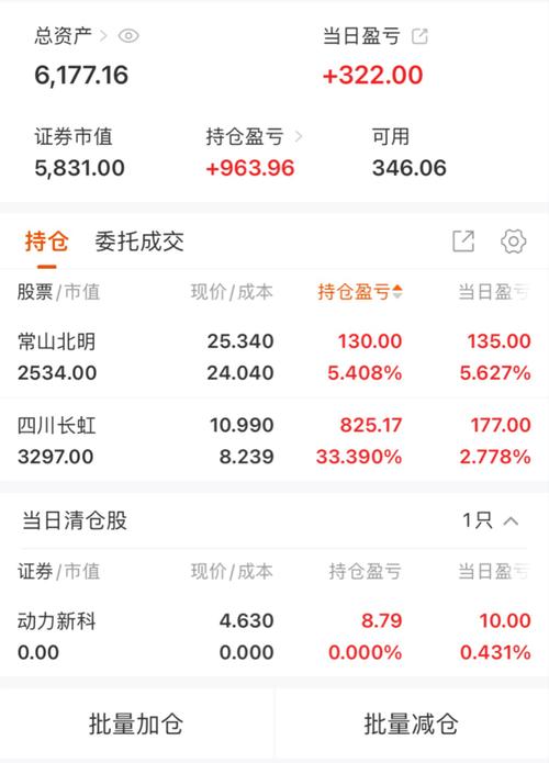 西藏矿业股票(西藏矿业股票最新消息) 西藏矿业股票(西藏矿业股票最新消息)