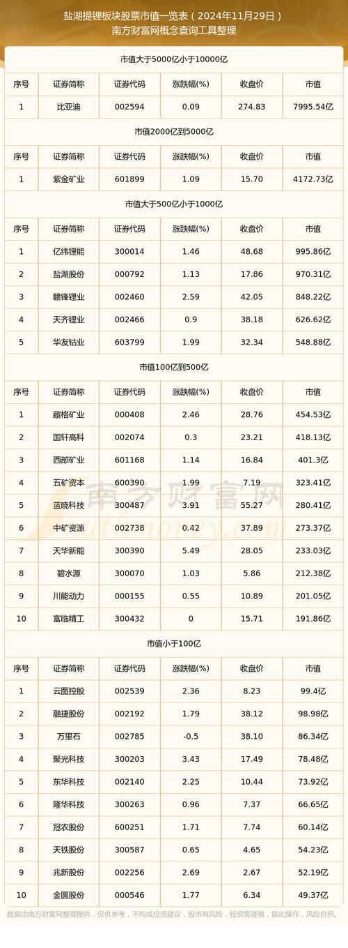 西藏矿业股票(西藏矿业股票最新消息) 西藏矿业股票(西藏矿业股票最新消息)