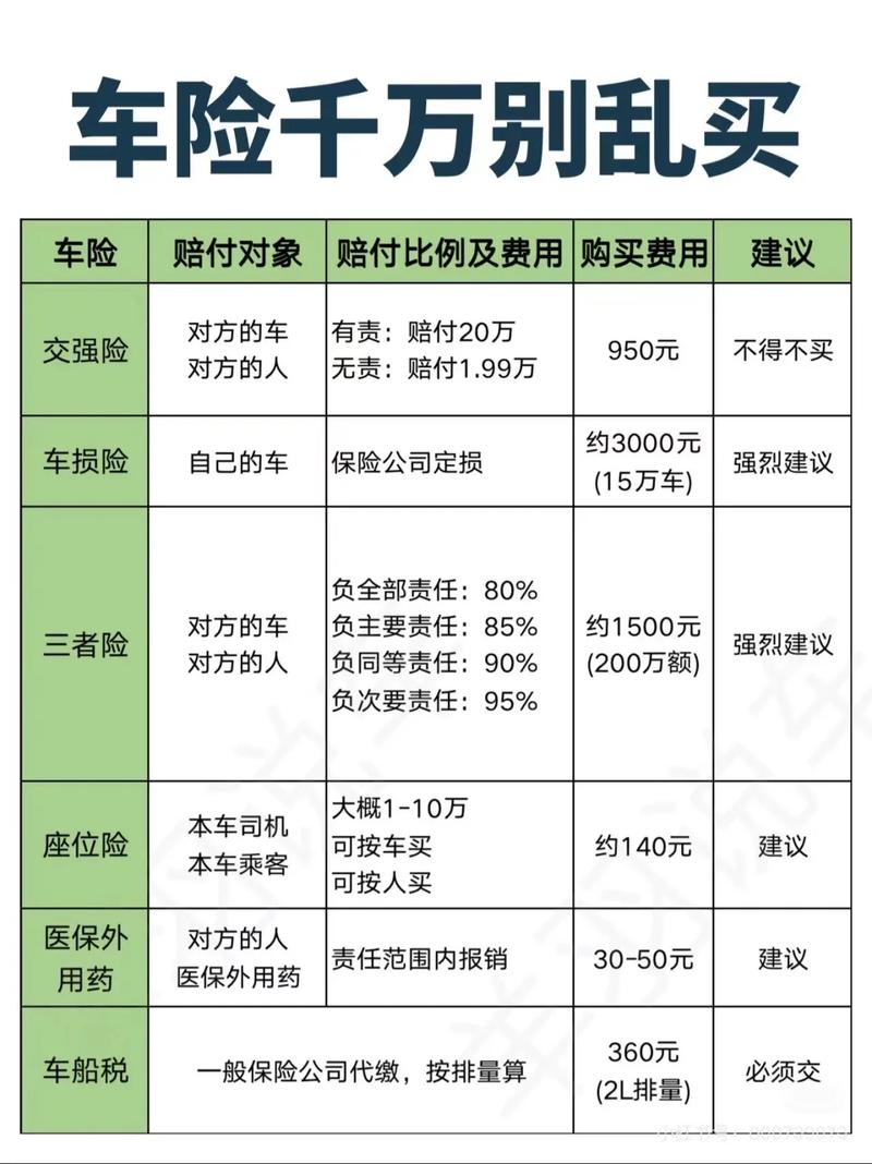 豪车伤不起(豪车不耐撞) 豪车伤不起(豪车不耐撞)