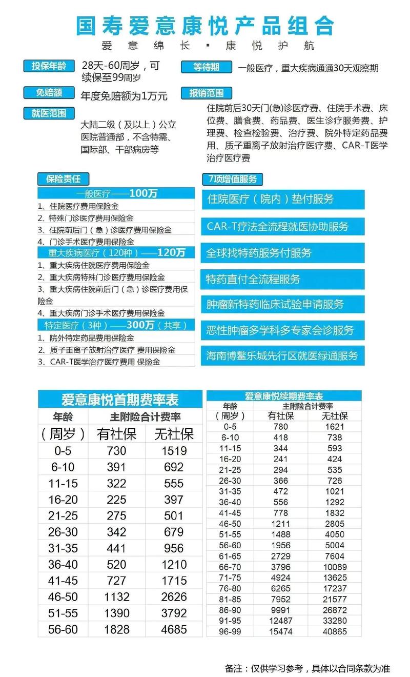 中国人寿意外险,中国人寿意外险理赔需要多长时间 中国人寿意外险,中国人寿意外险理赔需要多长时间