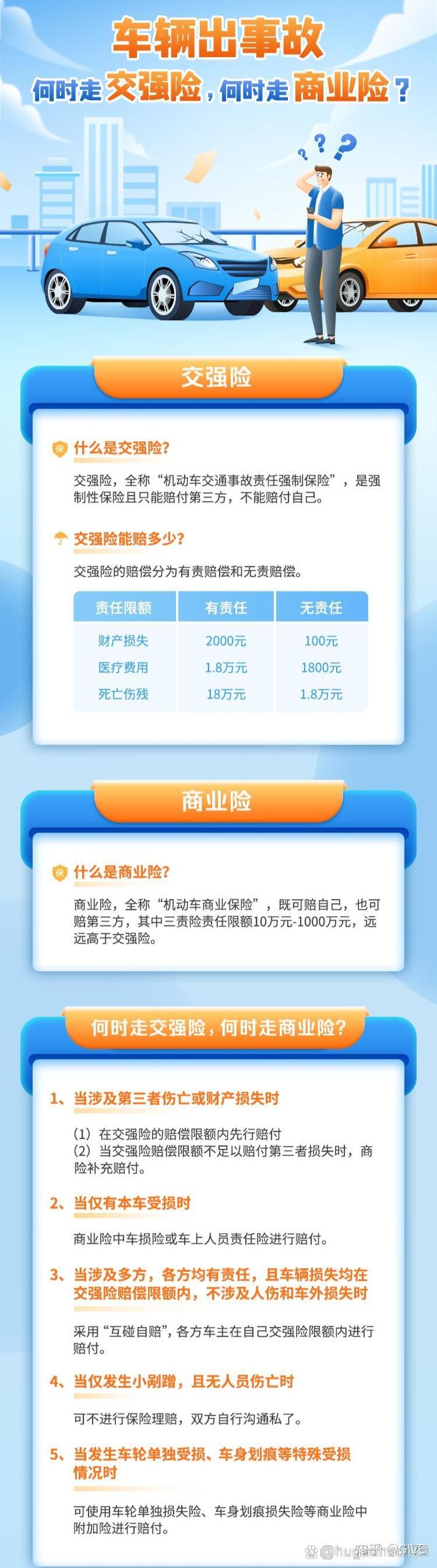 企业财产险,企业财产险宣传图片 企业财产险,企业财产险宣传图片