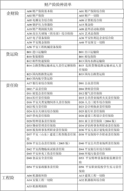 企业财产险,企业财产险宣传图片 企业财产险,企业财产险宣传图片