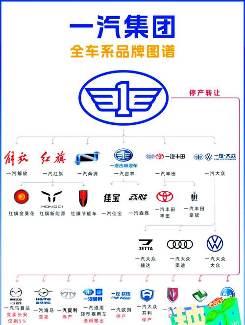 股票000800 - 股票000595 股票000800 - 股票000595