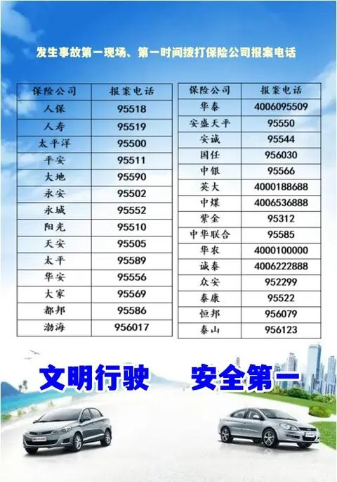 人寿车险报案电话,人寿车险报案电话95519 人寿车险报案电话,人寿车险报案电话95519
