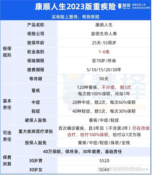 生命人寿保险骗局 - 生命人寿保险骗局曝光 生命人寿保险骗局 - 生命人寿保险骗局曝光