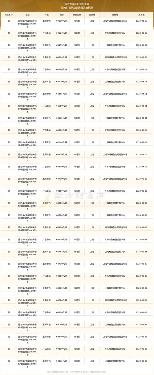 六国化工股票,鲁西化工股票 六国化工股票,鲁西化工股票