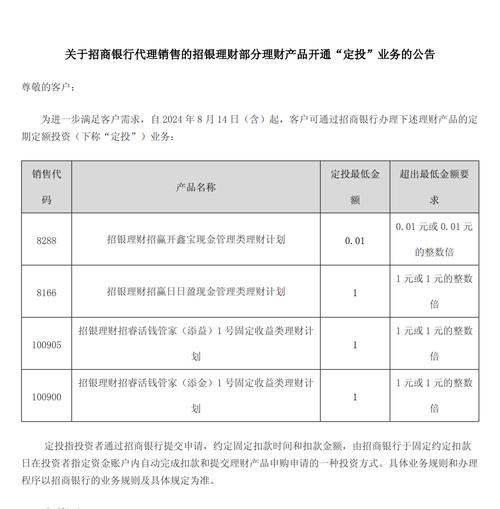 招商银行理财保险(招行理财产品保本吗) 招商银行理财保险(招行理财产品保本吗)