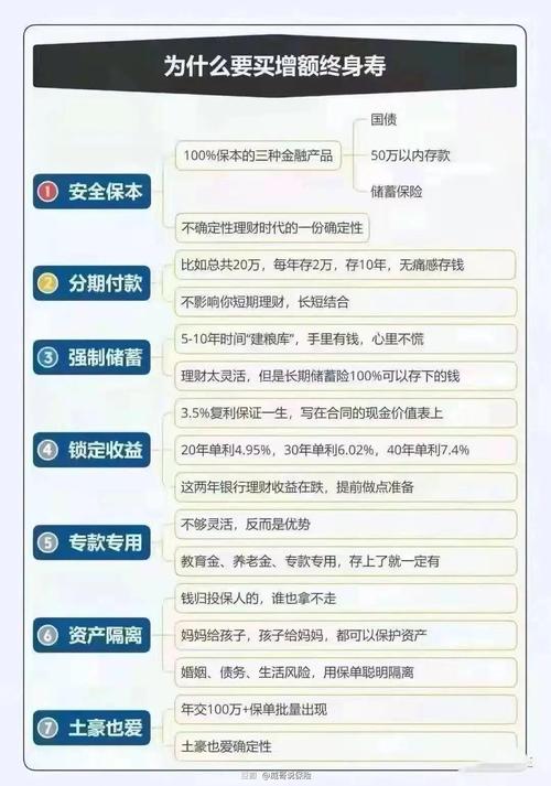招商银行理财保险(招行理财产品保本吗) 招商银行理财保险(招行理财产品保本吗)