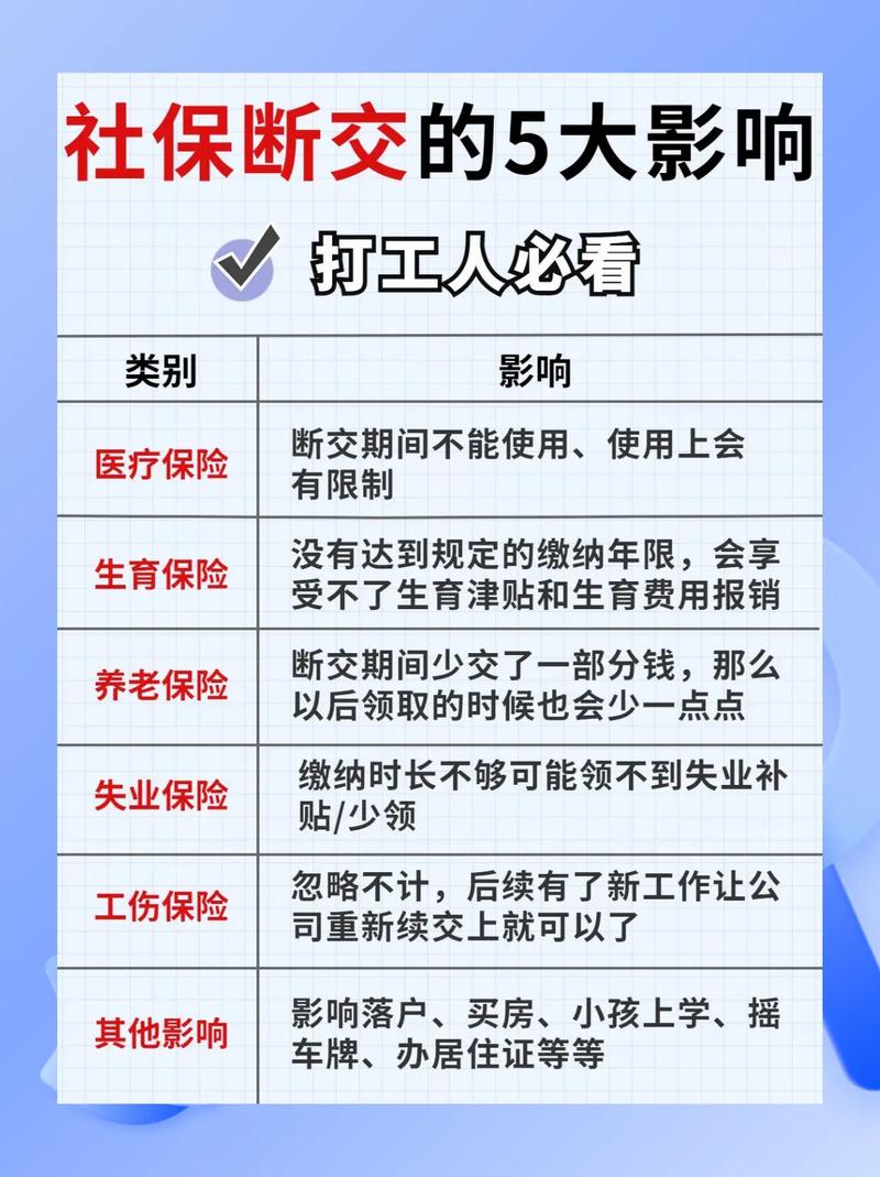 养老保险停交怎么办(养老保险停交了能取出来吗) 养老保险停交怎么办(养老保险停交了能取出来吗)