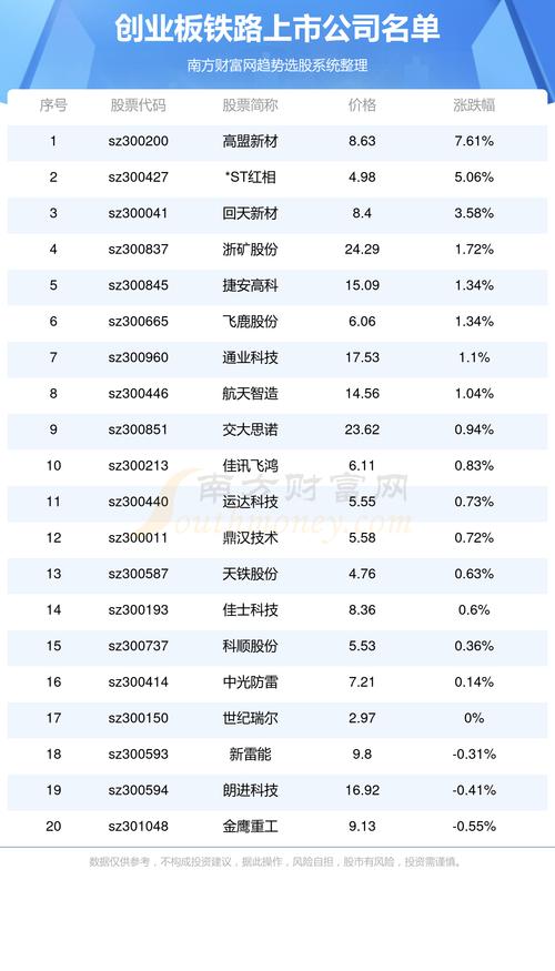 股票300265 - 股票300265这么大的量改荬出吧? 股票300265 - 股票300265这么大的量改荬出吧?
