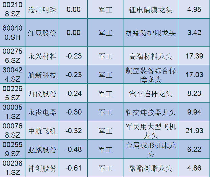 股票300265 - 股票300265这么大的量改荬出吧? 股票300265 - 股票300265这么大的量改荬出吧?