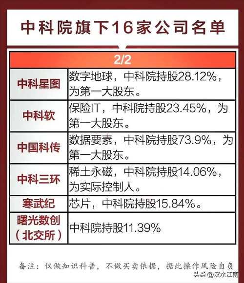 600990股票 - 股票600995 600990股票 - 股票600995