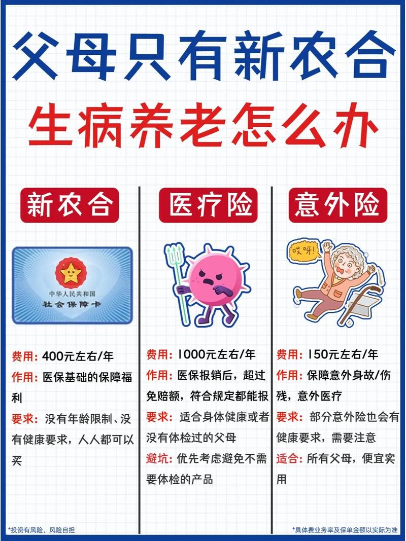 养老保险哪种比较好(商业养老保险哪种比较好) 养老保险哪种比较好(商业养老保险哪种比较好)