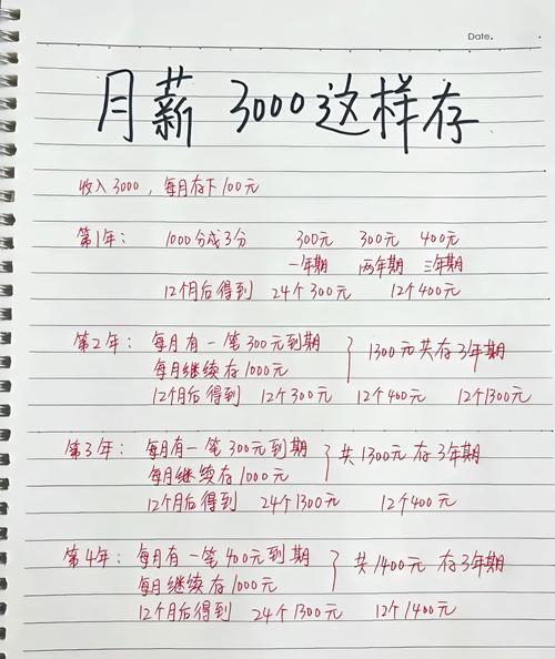 月薪4000如何理财,月薪4千怎么理财 月薪4000如何理财,月薪4千怎么理财