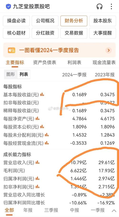 云维股份股票 - 云维股份股票代码 云维股份股票 - 云维股份股票代码