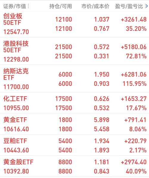 天康生物股票(天康股票002100) 天康生物股票(天康股票002100)