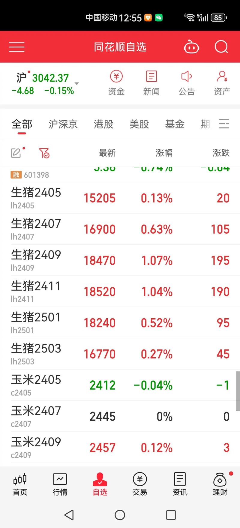 天康生物股票(天康股票002100) 天康生物股票(天康股票002100)