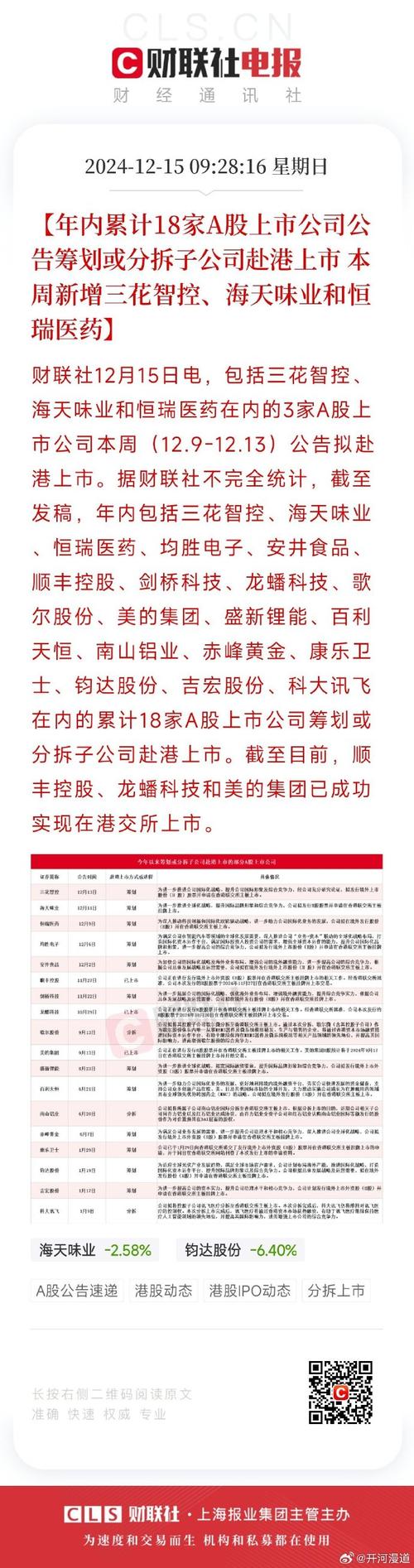 000156股票(0002516股票) 000156股票(0002516股票)