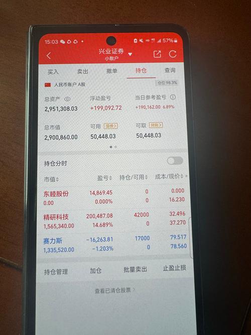 股票000707,股票000068 股票000707,股票000068