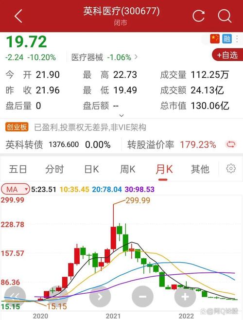 002432股票,002432股票代码 002432股票,002432股票代码