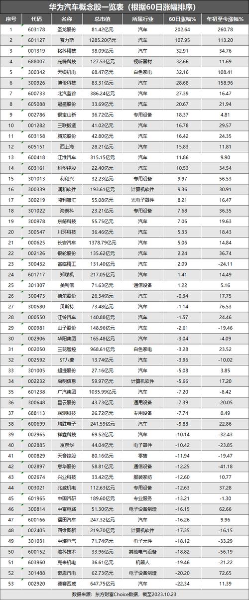 600699股票 - 600699股票怎么样 600699股票 - 600699股票怎么样