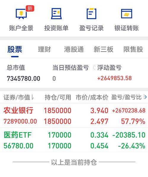 中国农行股票(中国银行股票行情走势) 中国农行股票(中国银行股票行情走势)