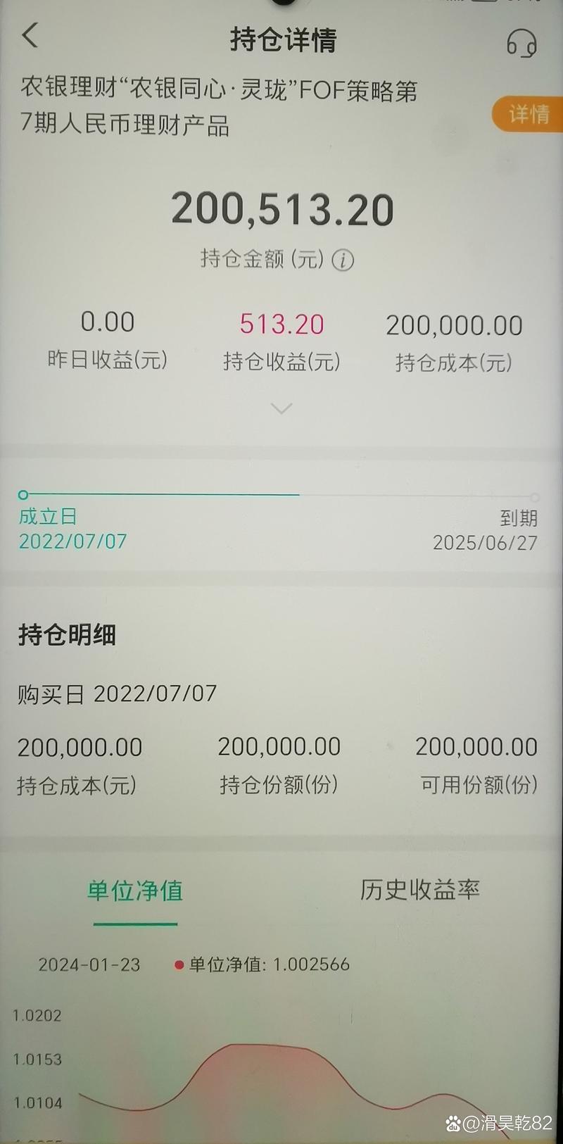 中国农行股票(中国银行股票行情走势) 中国农行股票(中国银行股票行情走势)