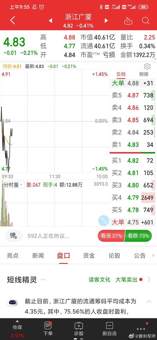 600052股票 - 600052股票行情 600052股票 - 600052股票行情