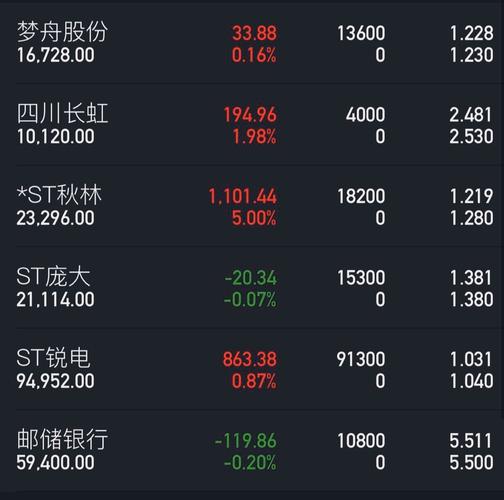 601558股票(601558股票还有吗) 601558股票(601558股票还有吗)
