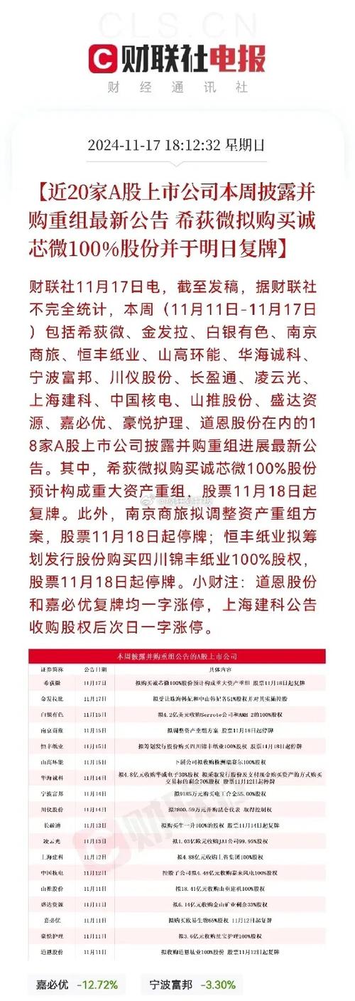 600010包钢股份 - 600010包钢股份今日行情费用 600010包钢股份 - 600010包钢股份今日行情费用
