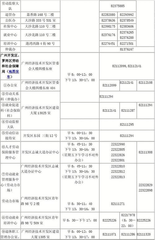 广州市劳动保障信息网,广州劳动保障服务中心官方网站 广州市劳动保障信息网,广州劳动保障服务中心官方网站