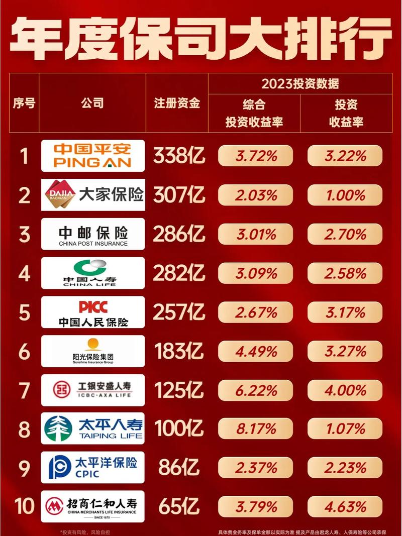 保险互联网平台（互联网保险网站）