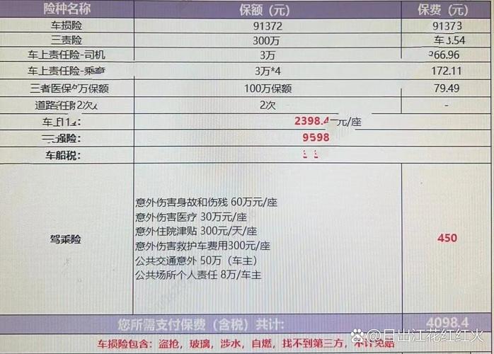 太平洋汽车保险计算 - 太平洋车险报价计算器 太平洋汽车保险计算 - 太平洋车险报价计算器